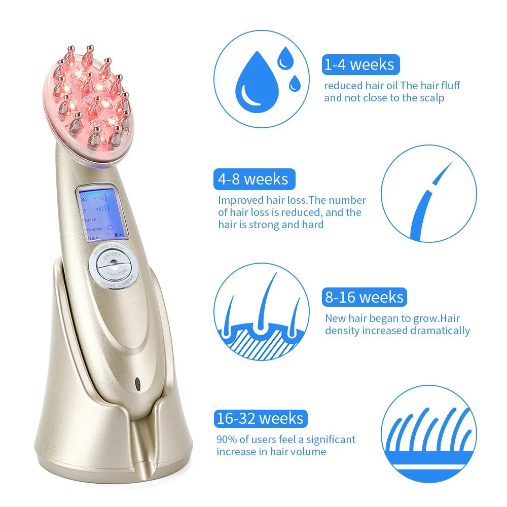 Electric Laser Hair Growth Comb Premier Distributers